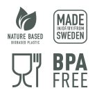 Light My Fire Spork Original Bio evőeszköz