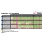 Hobo kályha - Bushbox XL Combination Kit 