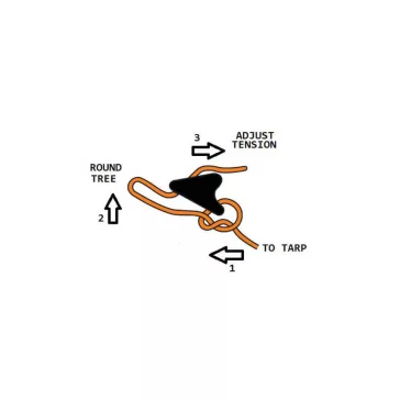 Ridgeline Loks (2 db)