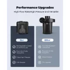 Flextail Evo Pump 3 – Hordozható elektromos pumpa, 1000L/perc légáramlással