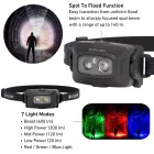 LEDLENSER HF4R Signature 600lm/140m, Li-ion, tölthető fejlámpa