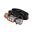 NEBO TRANSCEND HEADLAMP Ricaricabile 1500 Lumens LED HLP-1001-G