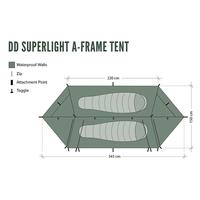 Kép 3/6 - DD SuperLight - A-Frame Tent - Olive green