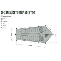 Kép 4/7 - DD SuperLight - Pathfinder sátor - Olive green