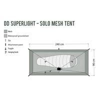 DD SuperLight - Solo Mesh Tent - Olive green