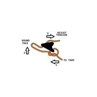 Ridgeline Loks (2 db)