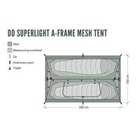 Kép 5/5 - DD SuperLight - A-Frame - Mesh Tent - Olive green