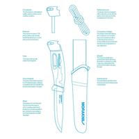 Kép 2/2 - Morakniv® Companion Spark - Stainless Steel - Blue (ID 13572)