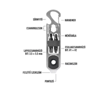 NITE IZE DoohicKey karabiner Racsnis &quot;multiszerszám&quot; 