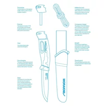 Mora Companion Spark - Red