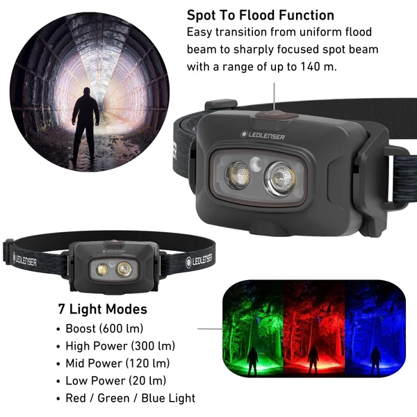 LEDLENSER HF4R Signature 600lm/140m, Li-ion, tölthető fejlámpa