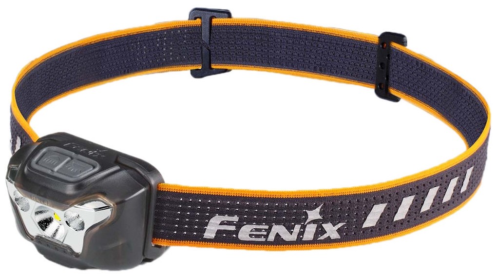 Fenix Light Fejlámpa HL18RW